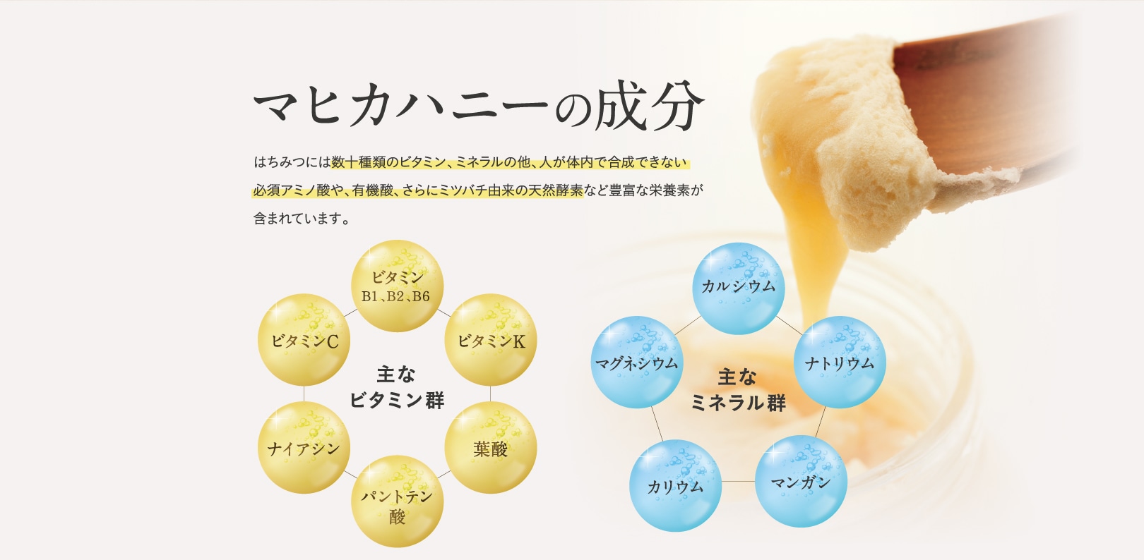 マヒカハニーの成分