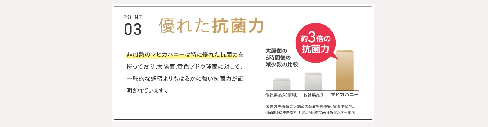 優れた抗菌力